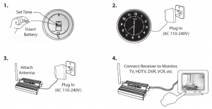 securityman-clock-cam-wireless-hidden-camera-plus-receiver-easy-setup