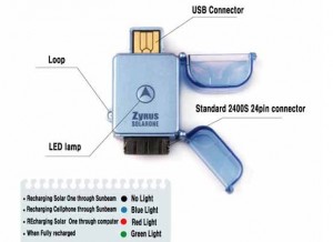 Sell_ZyRUS_Mobile_Solar_Charger3