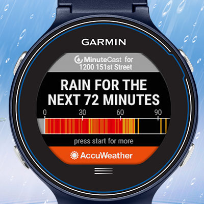 widgets forerunner 235